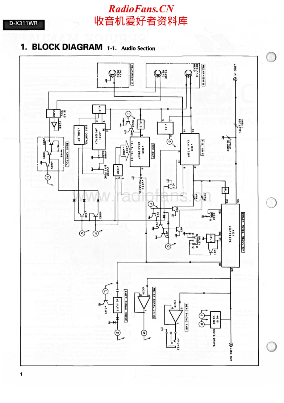 Sansui-D-X311-WR-Service-Manual电路原理图.pdf_第2页
