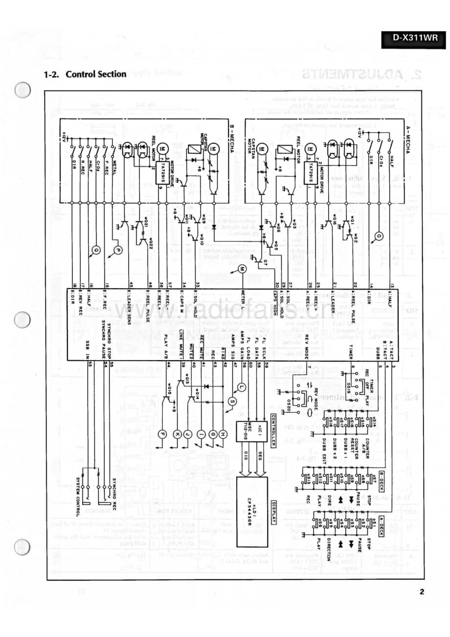 Sansui-D-X311-WR-Service-Manual电路原理图.pdf_第3页