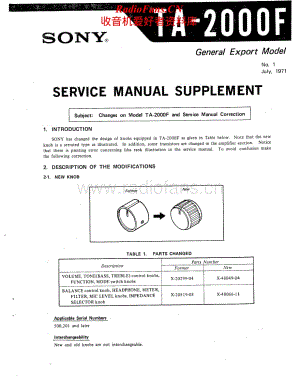 Sony-TA-2000F-Service-Manual-Supplement电路原理图.pdf