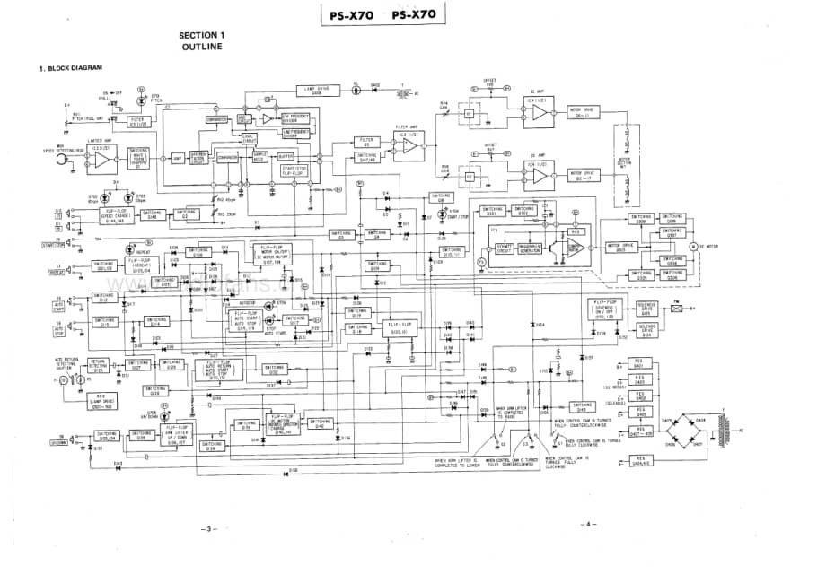 Sony-PS-X70-Service-Manual电路原理图.pdf_第3页