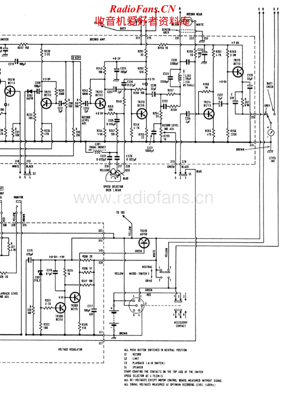Tandberg-11-Schematic电路原理图.pdf_第2页