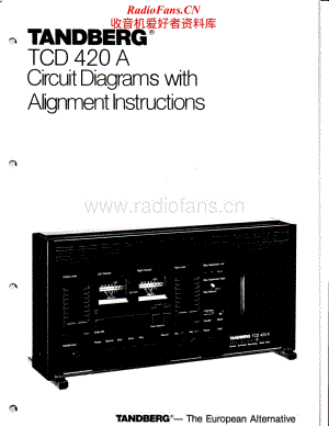 Tandberg-TCD-420-A-Service-Manual-2电路原理图.pdf