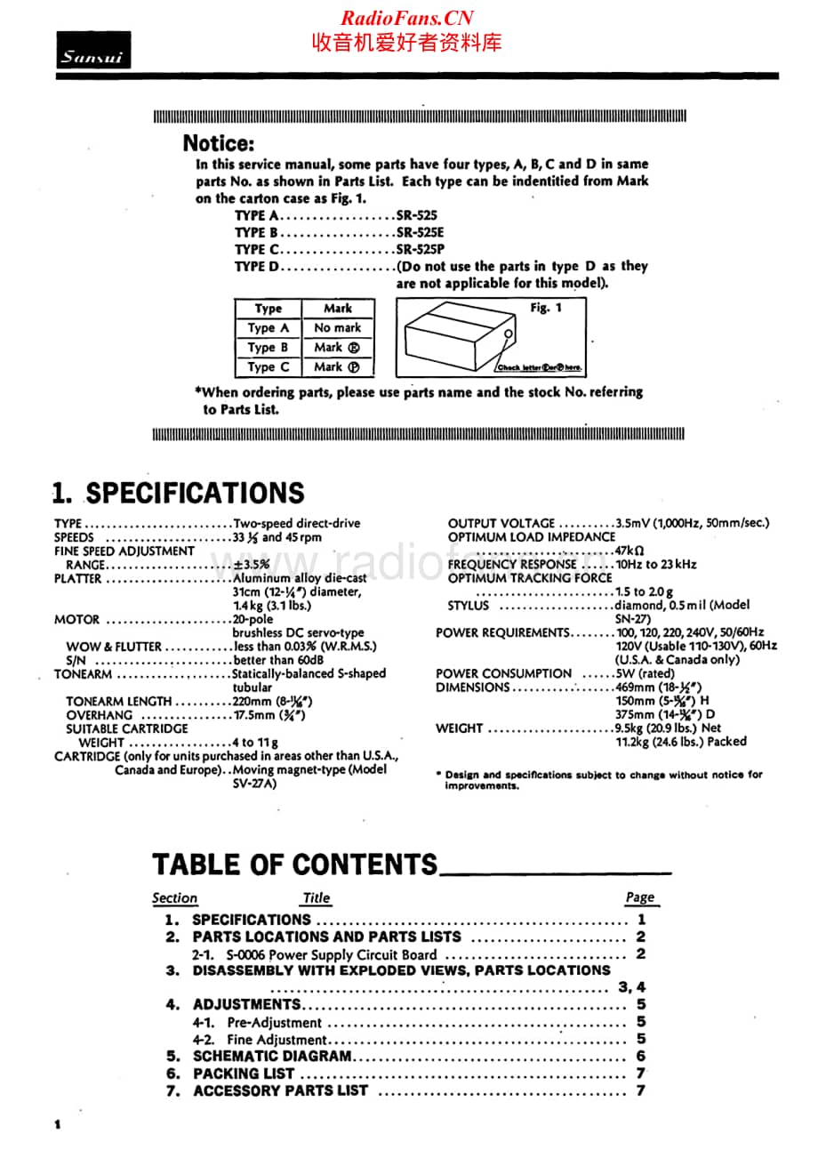 Sansui-SR-525-Service-Manual电路原理图.pdf_第2页