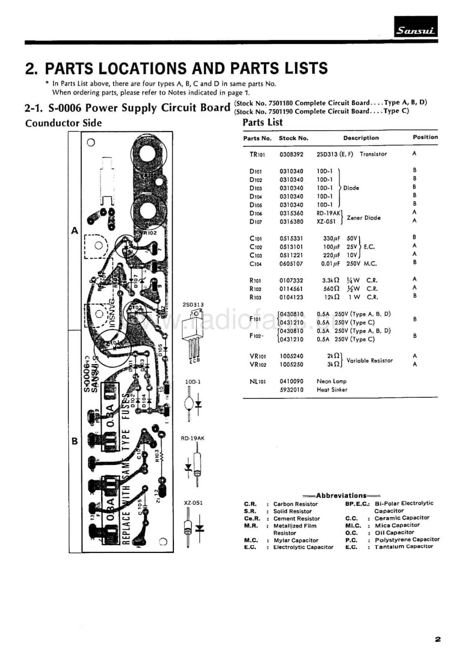 Sansui-SR-525-Service-Manual电路原理图.pdf_第3页