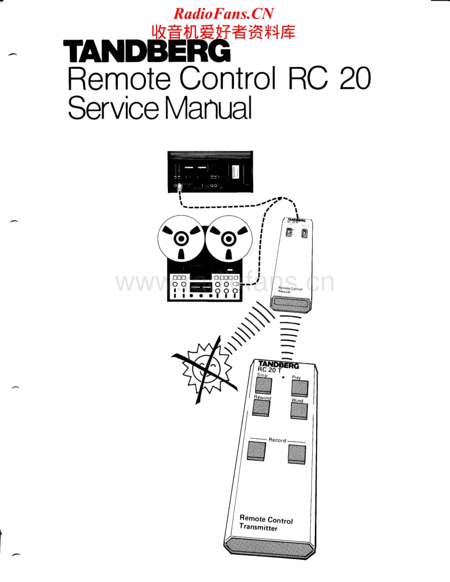 Tandberg-RC-20-Service-Manual电路原理图.pdf_第1页