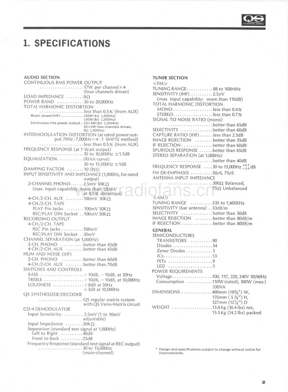 Sansui-QRX-5001-Service-Manual电路原理图.pdf_第3页
