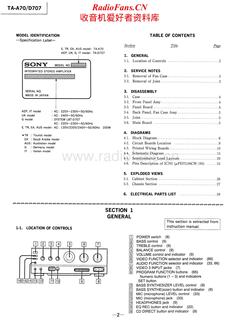 Sony-TA-D707-Service-Manual电路原理图.pdf_第2页