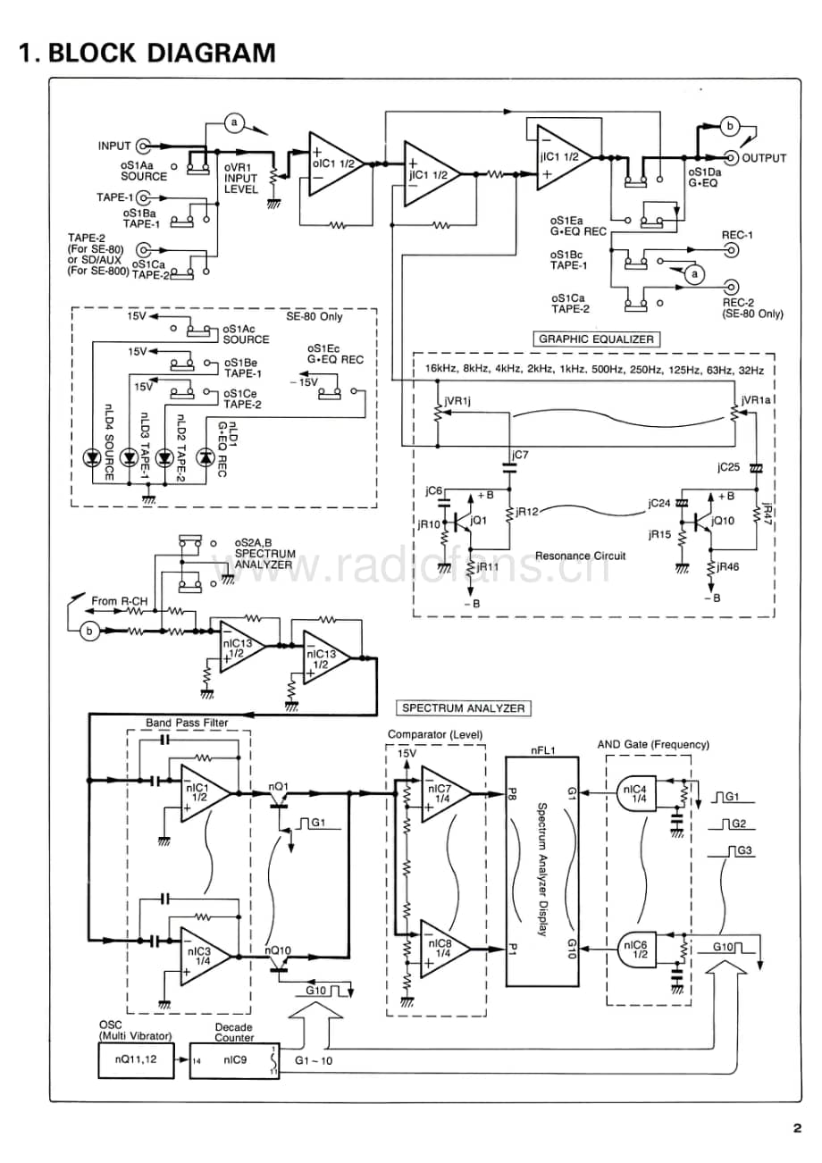 Sansui-SE-800-Service-Manual电路原理图.pdf_第3页