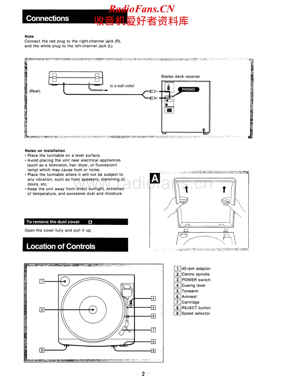Sony-PS-LX76-Service-Manual电路原理图.pdf_第2页