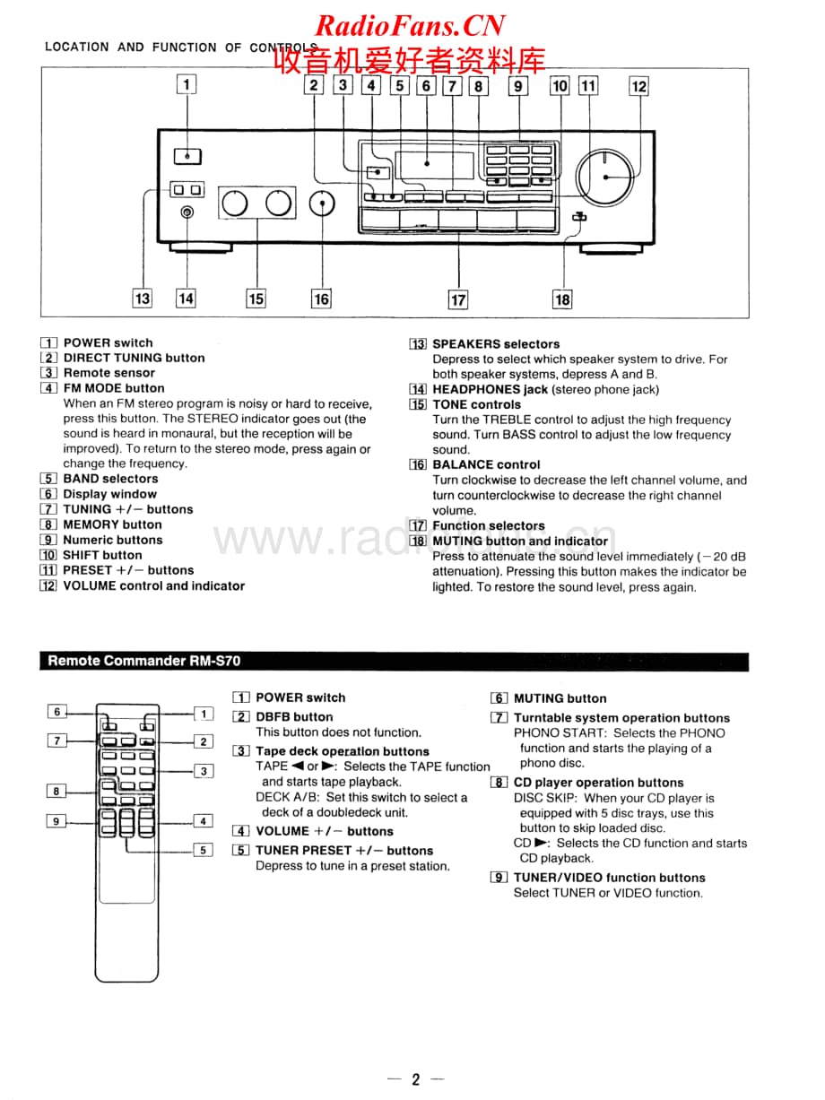 Sony-STR-AV19-Service-Manual电路原理图.pdf_第2页