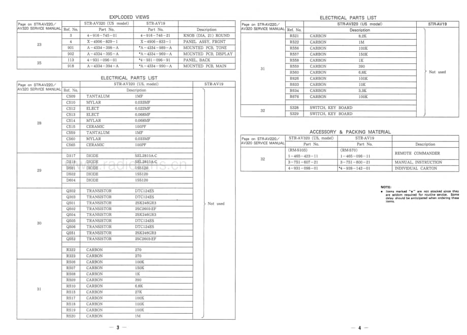 Sony-STR-AV19-Service-Manual电路原理图.pdf_第3页