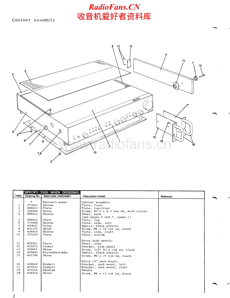 Tandberg-TCA-3002-Service-Manual-2电路原理图.pdf_第2页