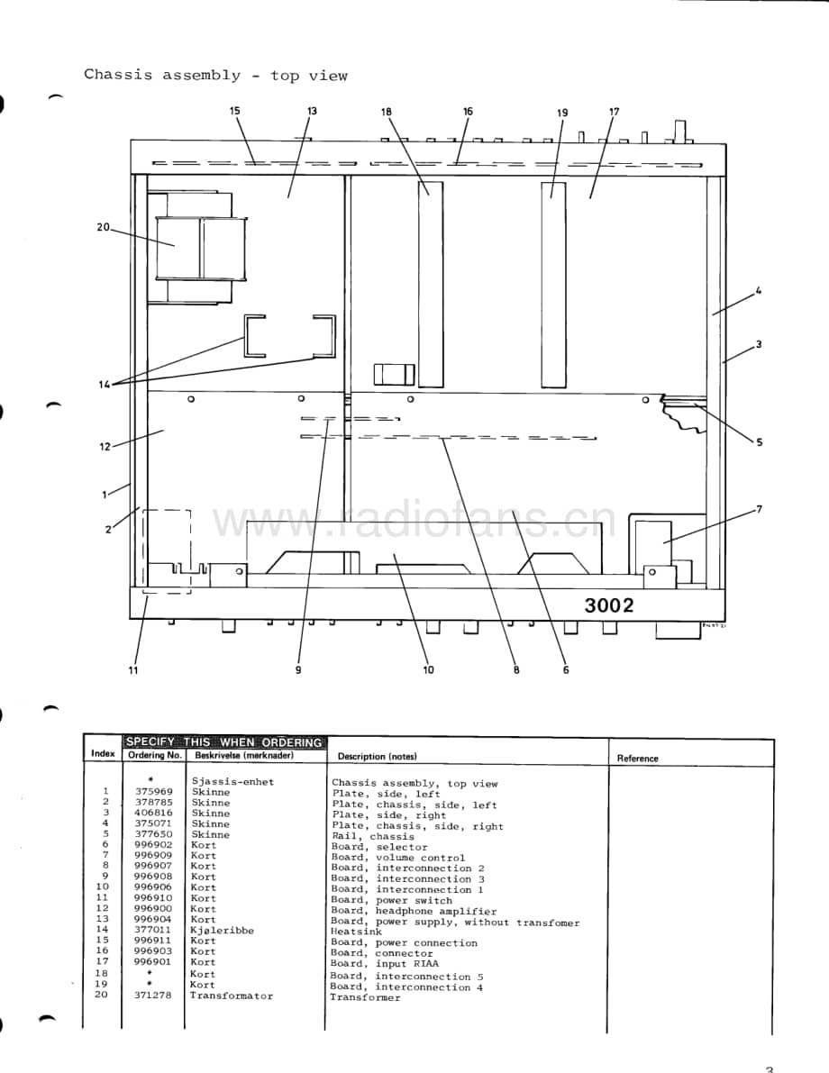 Tandberg-TCA-3002-Service-Manual-2电路原理图.pdf_第3页