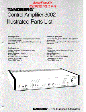 Tandberg-TCA-3002-Service-Manual-2电路原理图.pdf