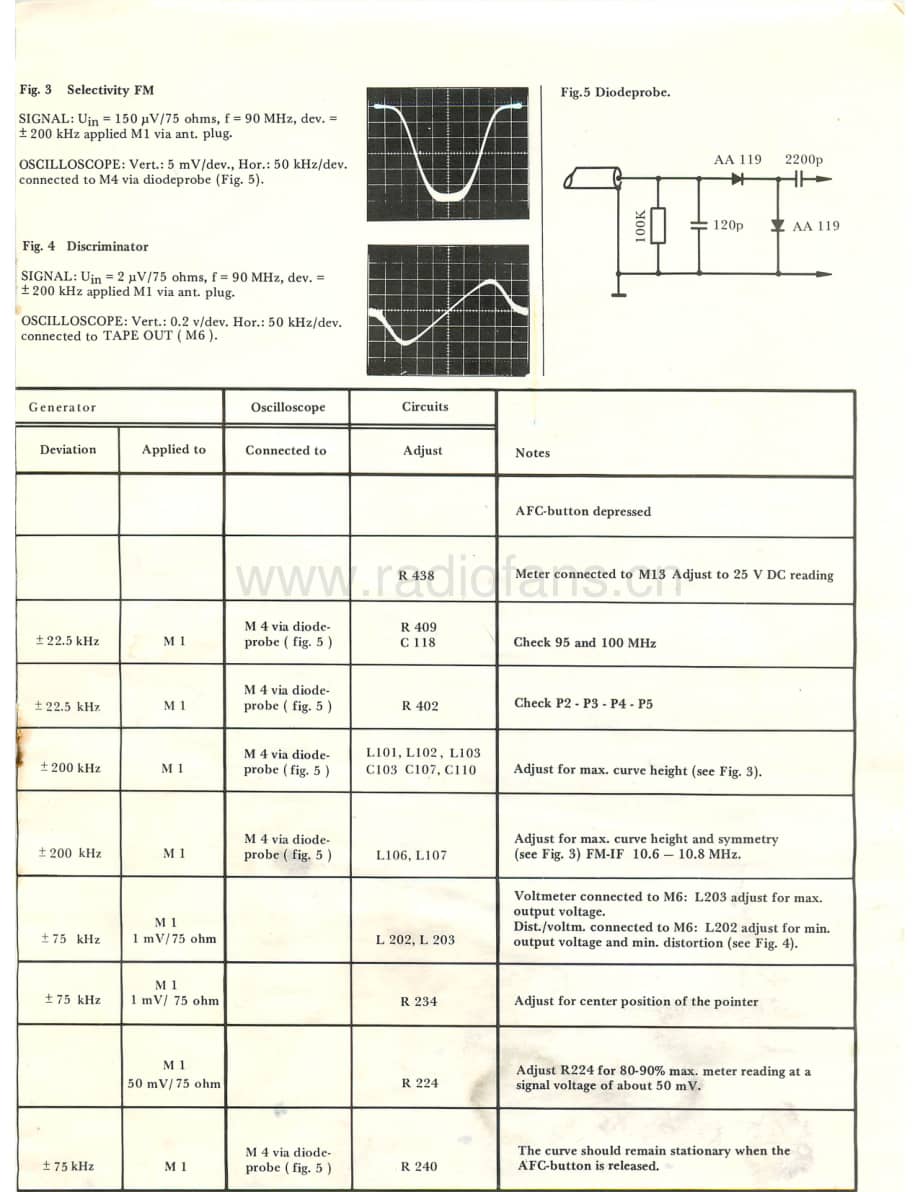 Tandberg-TR-1040-Schematic电路原理图.pdf_第3页