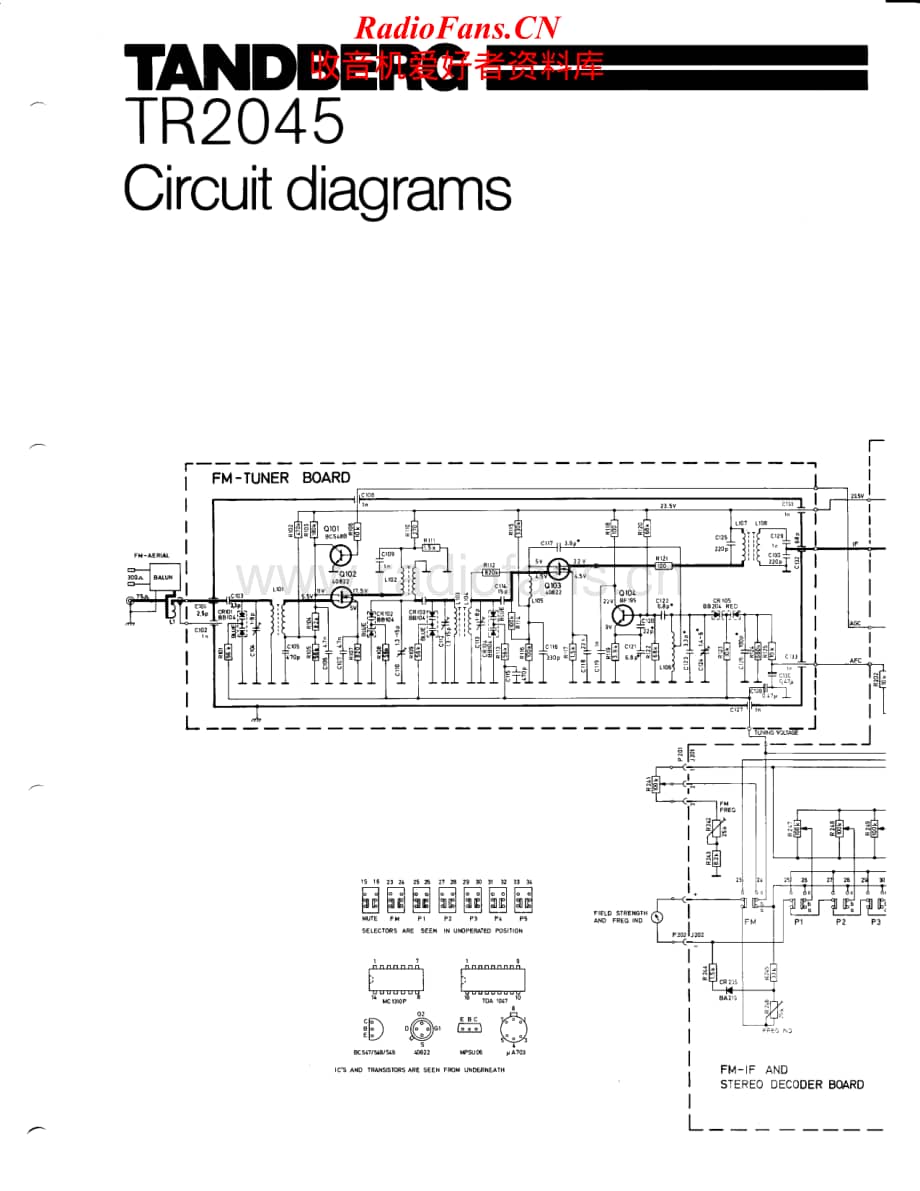 Tandberg-TR-2045-Schematic电路原理图.pdf_第1页