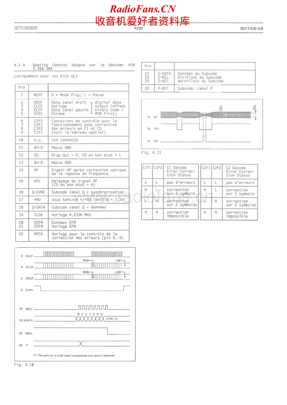 Studer-A-725-Service-Manual-Section-3电路原理图.pdf_第2页