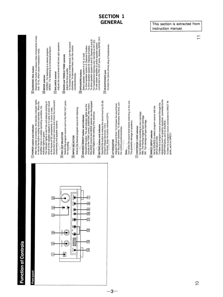 Sony-TA-F670-ES-Service-Manual电路原理图.pdf_第3页