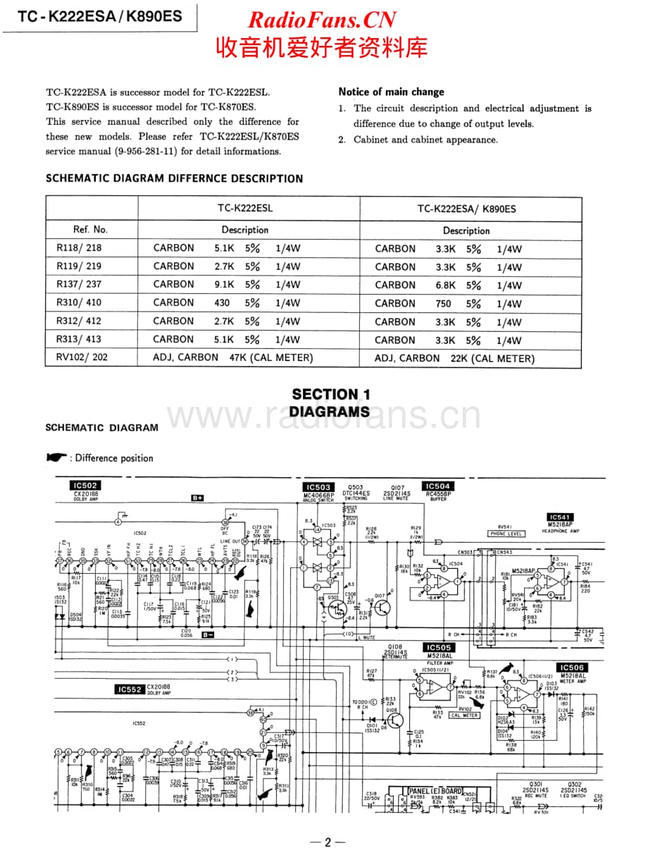 Sony-TC-K890ES-Service-Manual电路原理图.pdf_第2页