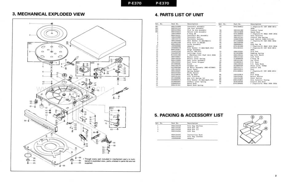Sansui-P-E370-Service-Manual电路原理图.pdf_第3页