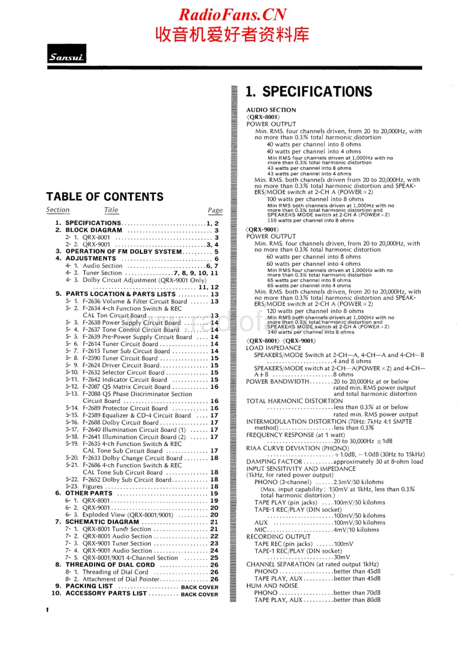 Sansui-QRX-8001-9001-Service-Manual电路原理图.pdf_第2页