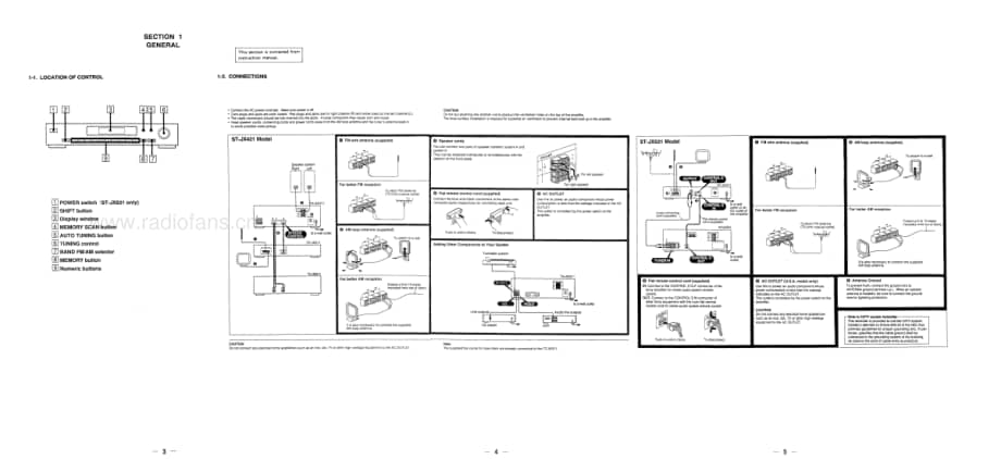 Sony-ST-JX521-Service-Manual电路原理图.pdf_第3页