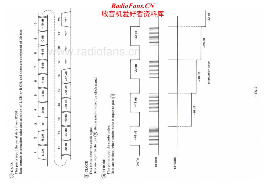 Sony-TA-177R-Service-Manual电路原理图.pdf_第2页