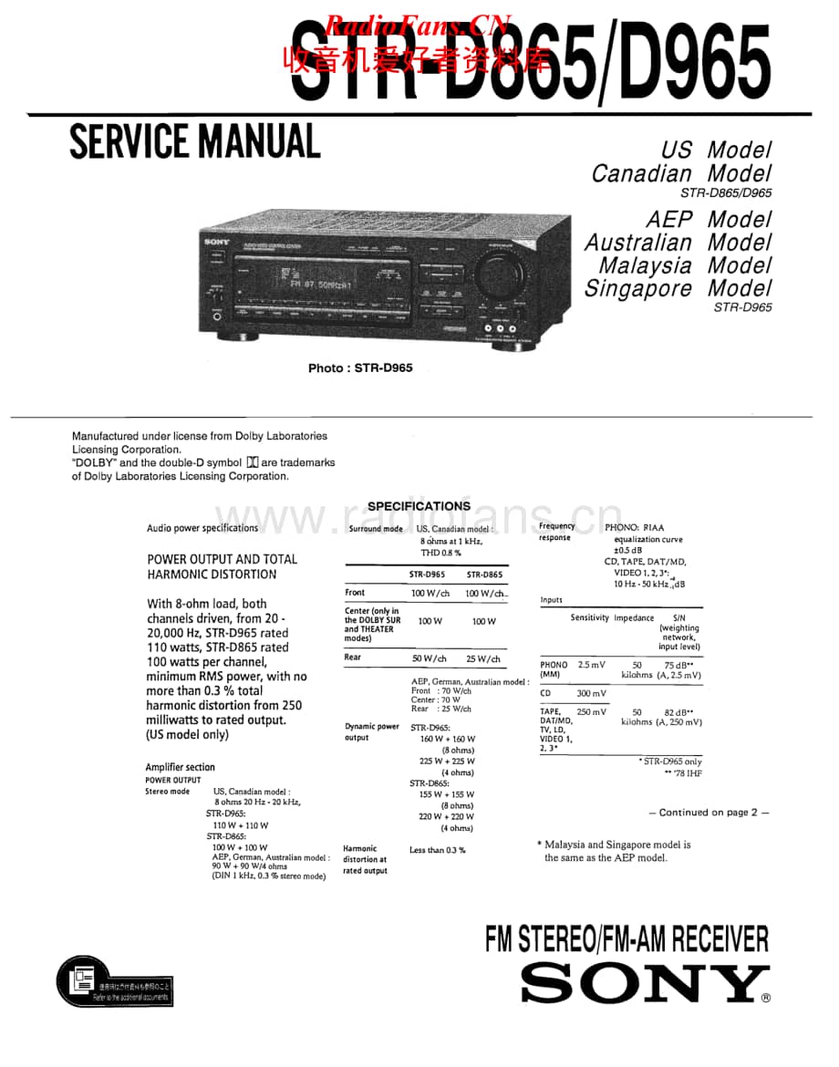 Sony-STR-D965-Service-Manual电路原理图.pdf_第1页