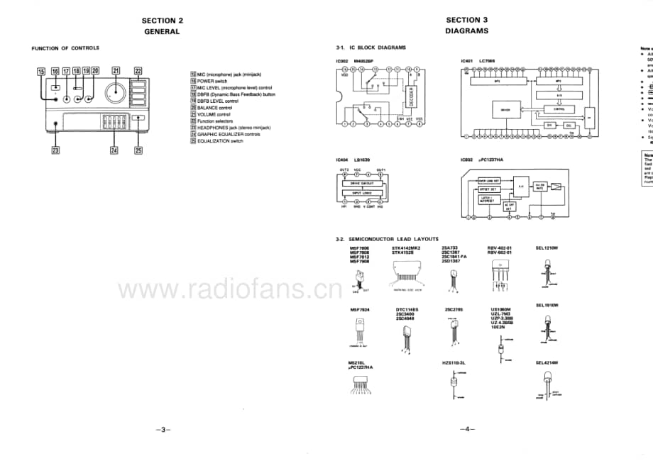 Sony-TA-717-Service-Manual电路原理图.pdf_第3页