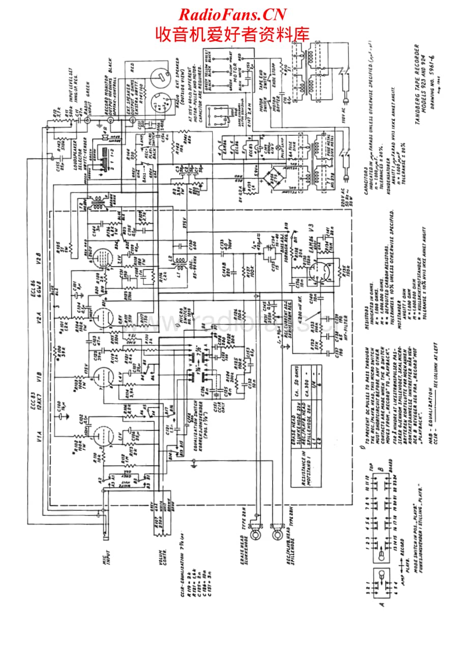 Tandberg-TB-9-Schematic电路原理图.pdf_第2页
