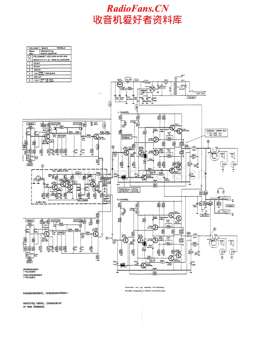 Tandberg-TA-300-Schematic电路原理图.pdf_第2页