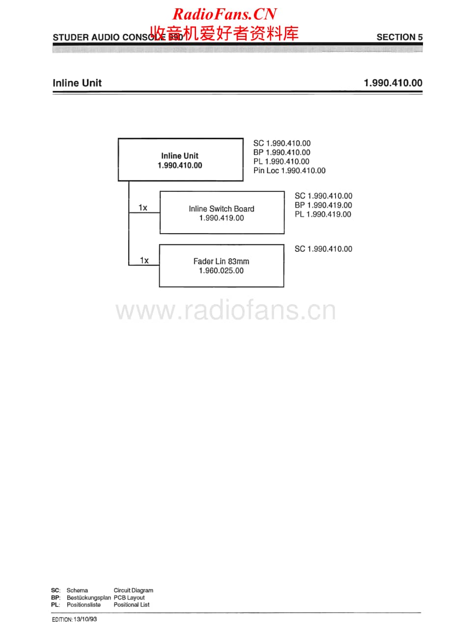 Studer-990-Service-Manual-Section-3电路原理图.pdf_第2页
