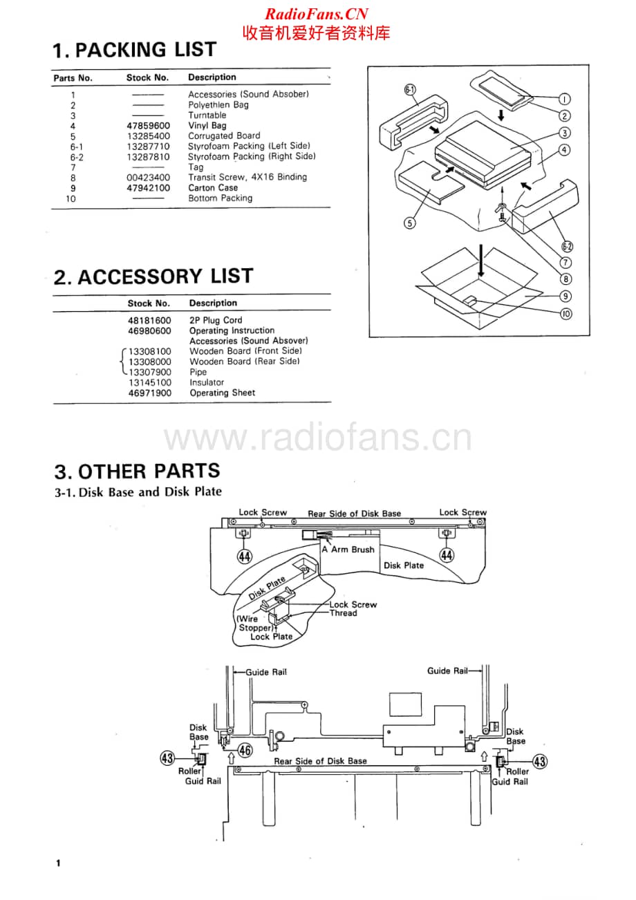 Sansui-P-M900-Service-Manual电路原理图.pdf_第2页