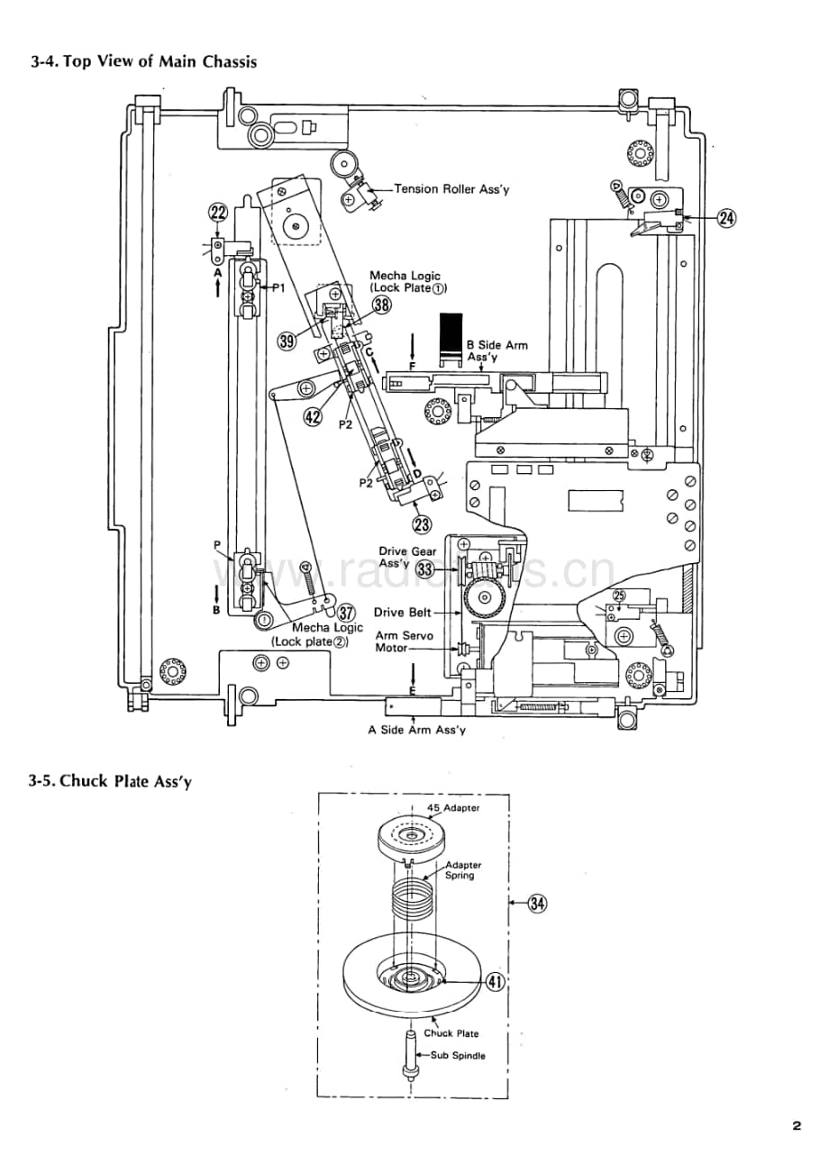 Sansui-P-M900-Service-Manual电路原理图.pdf_第3页