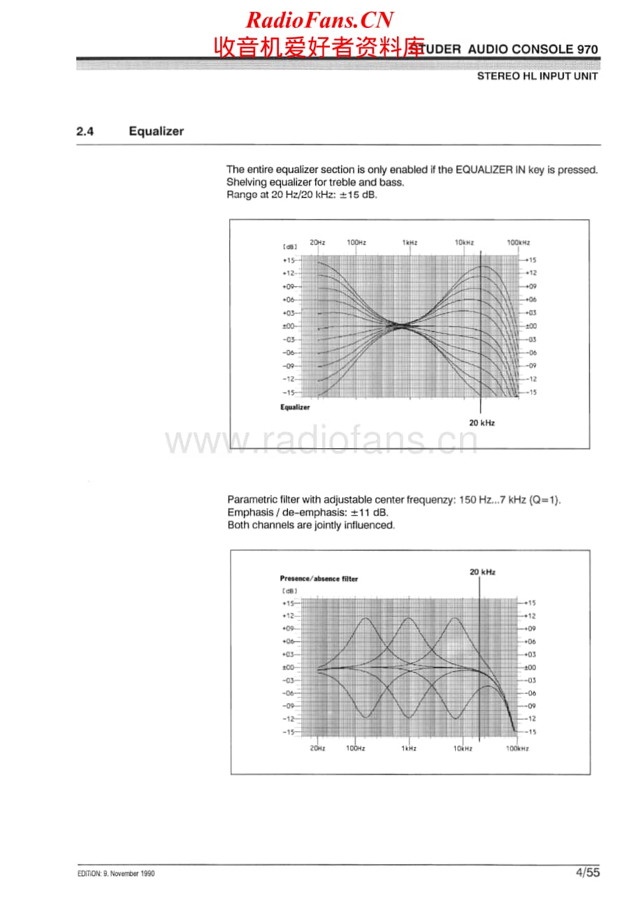 Studer-970-Service-Manual-Section-2电路原理图.pdf_第2页