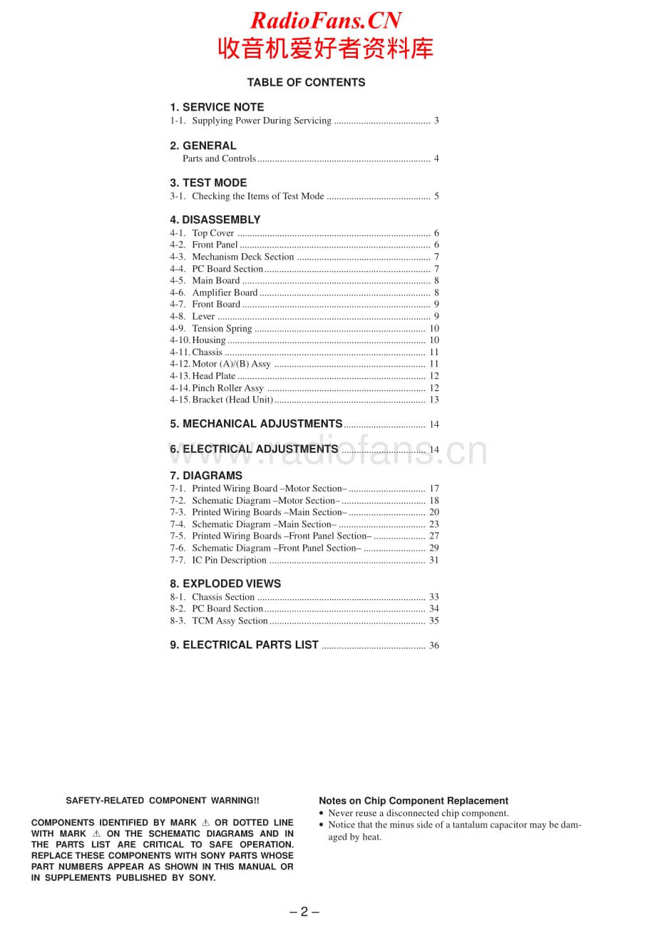 Sony-TC-TX101-Service-Manual电路原理图.pdf_第2页