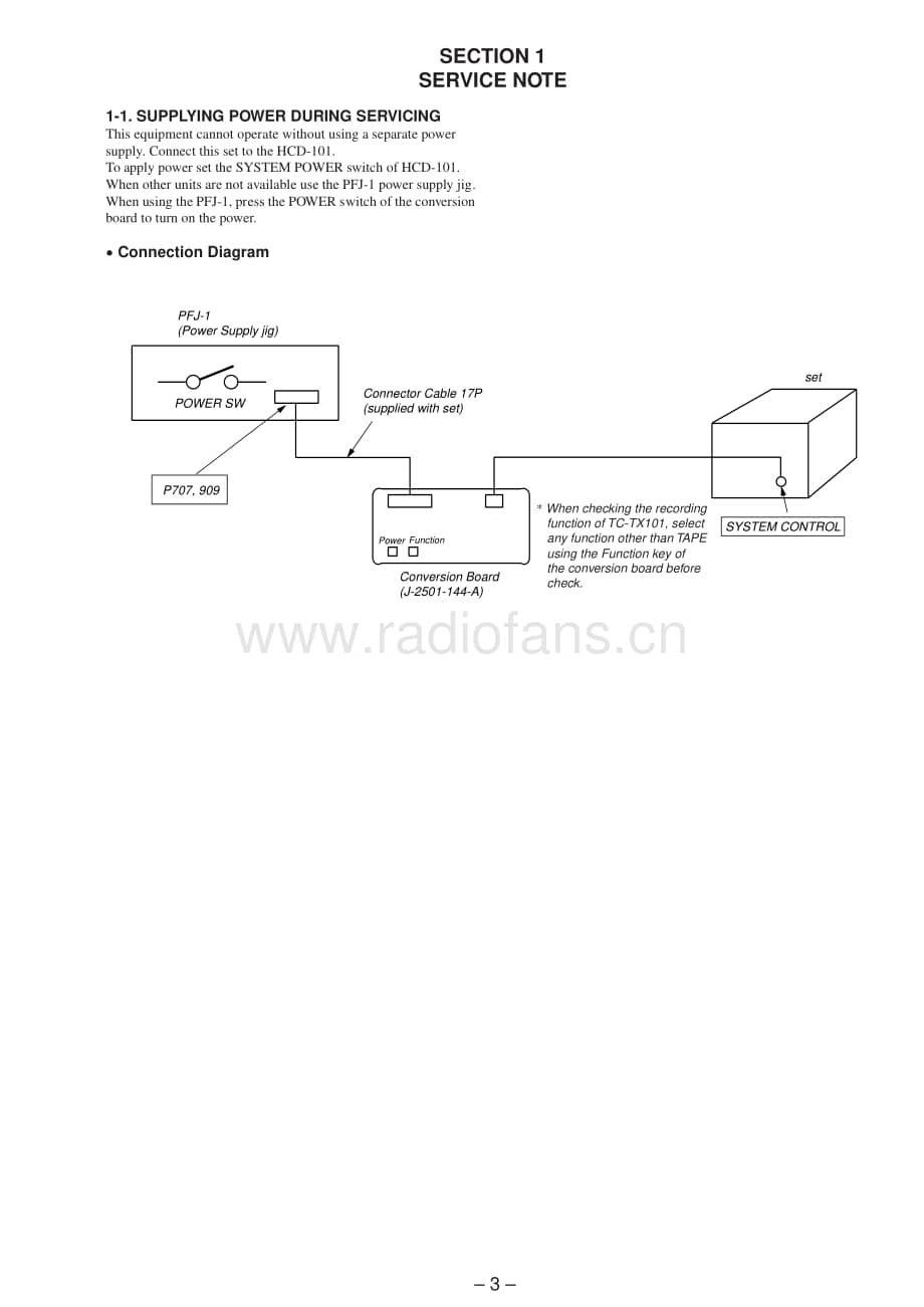 Sony-TC-TX101-Service-Manual电路原理图.pdf_第3页