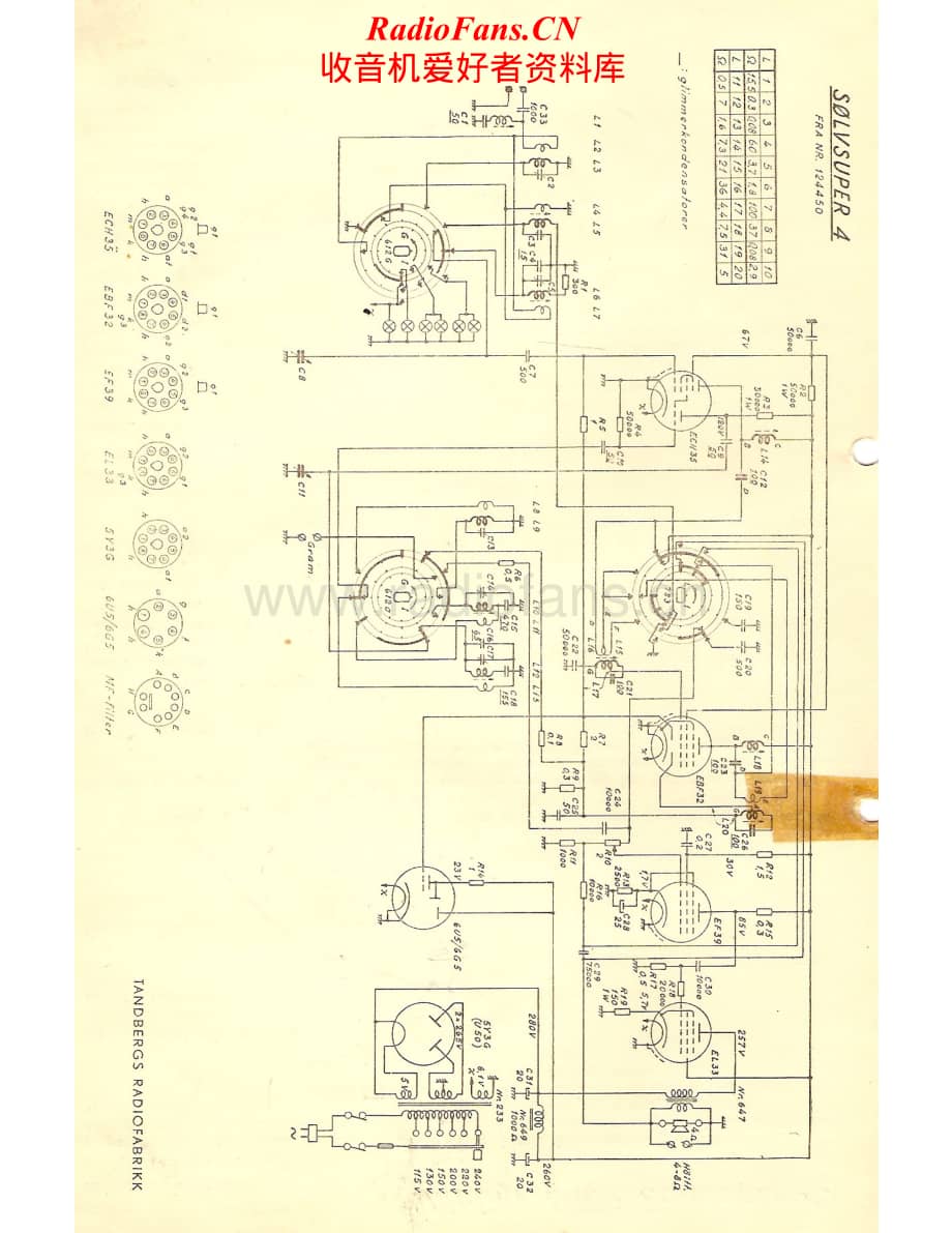 Tandberg-Solvsuper_4-Schematic电路原理图.pdf_第1页
