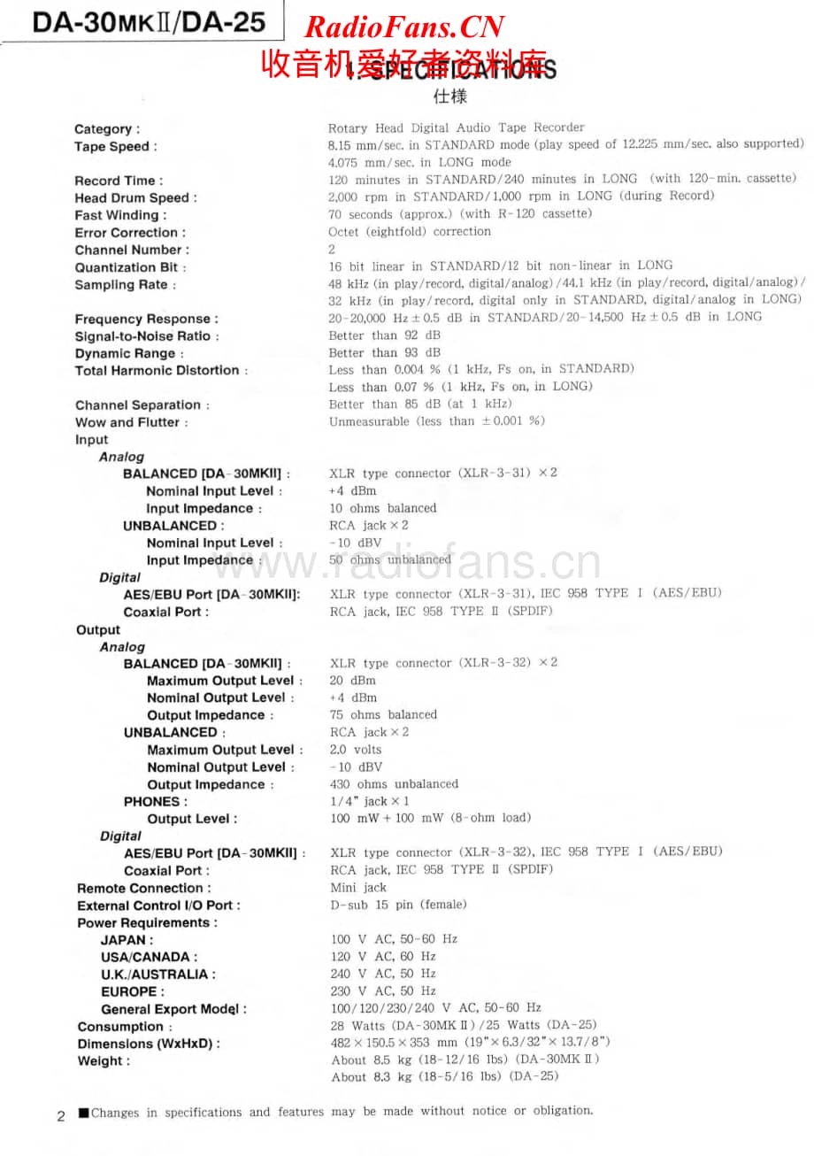 Tascam-DA-25-DA-30-Mk2-Service-Manual电路原理图.pdf_第2页