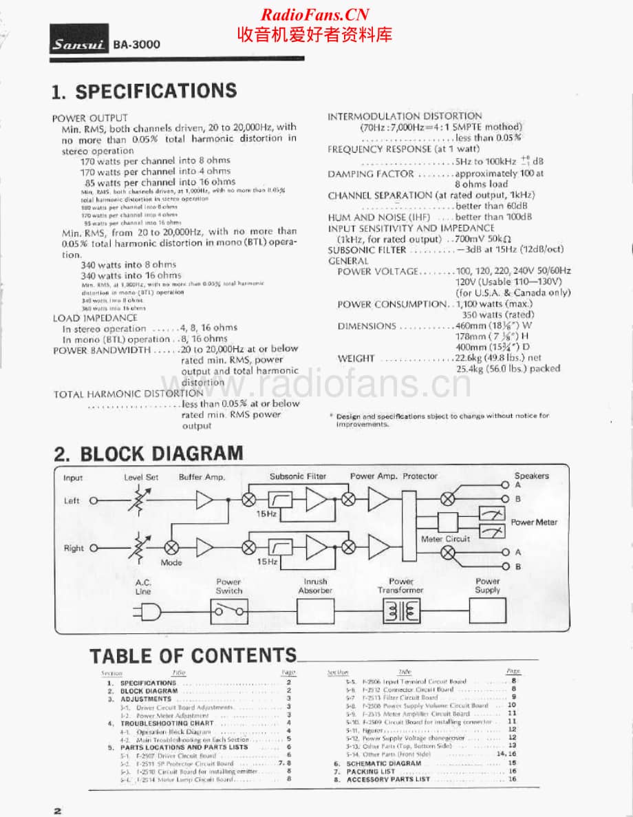 Sansui-BA-3000-Service-Manual电路原理图.pdf_第2页