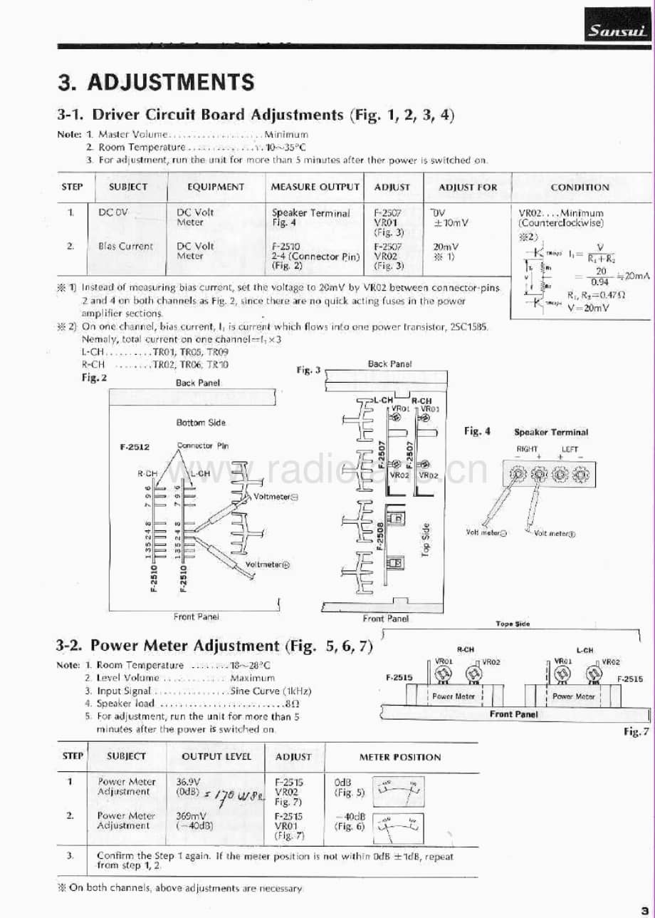 Sansui-BA-3000-Service-Manual电路原理图.pdf_第3页