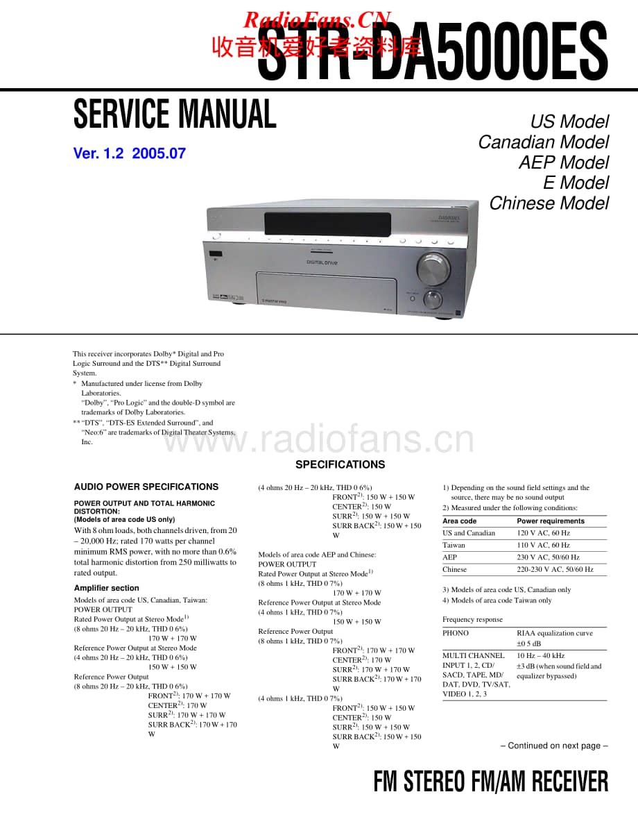 Sony-STR-DA5000ES-Service-Manual电路原理图.pdf_第1页