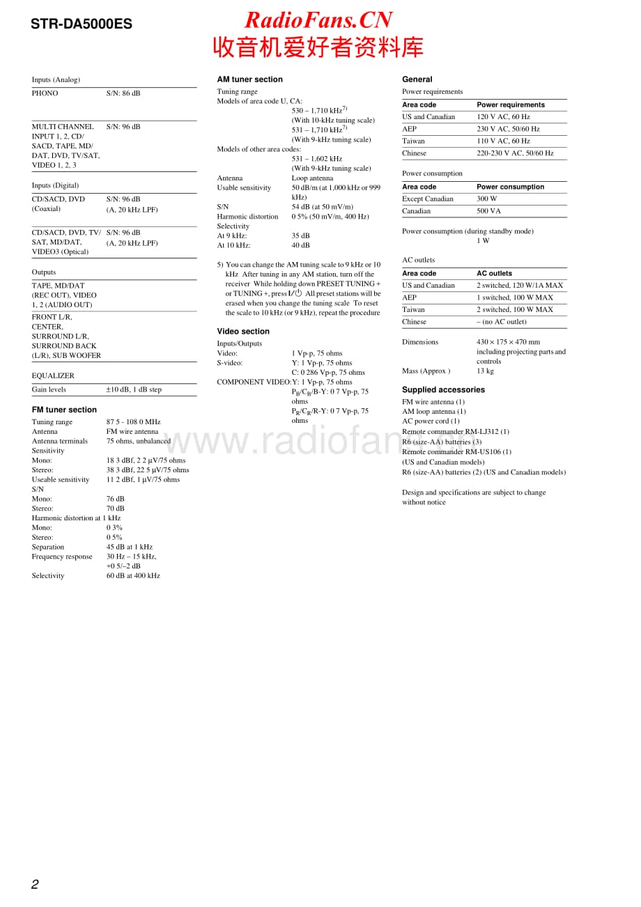 Sony-STR-DA5000ES-Service-Manual电路原理图.pdf_第2页