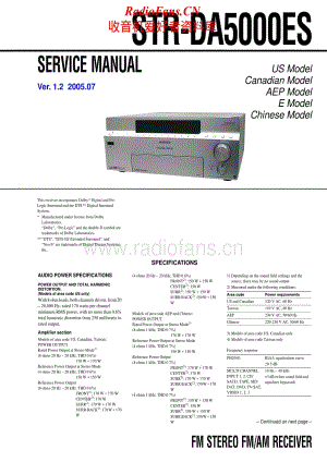 Sony-STR-DA5000ES-Service-Manual电路原理图.pdf