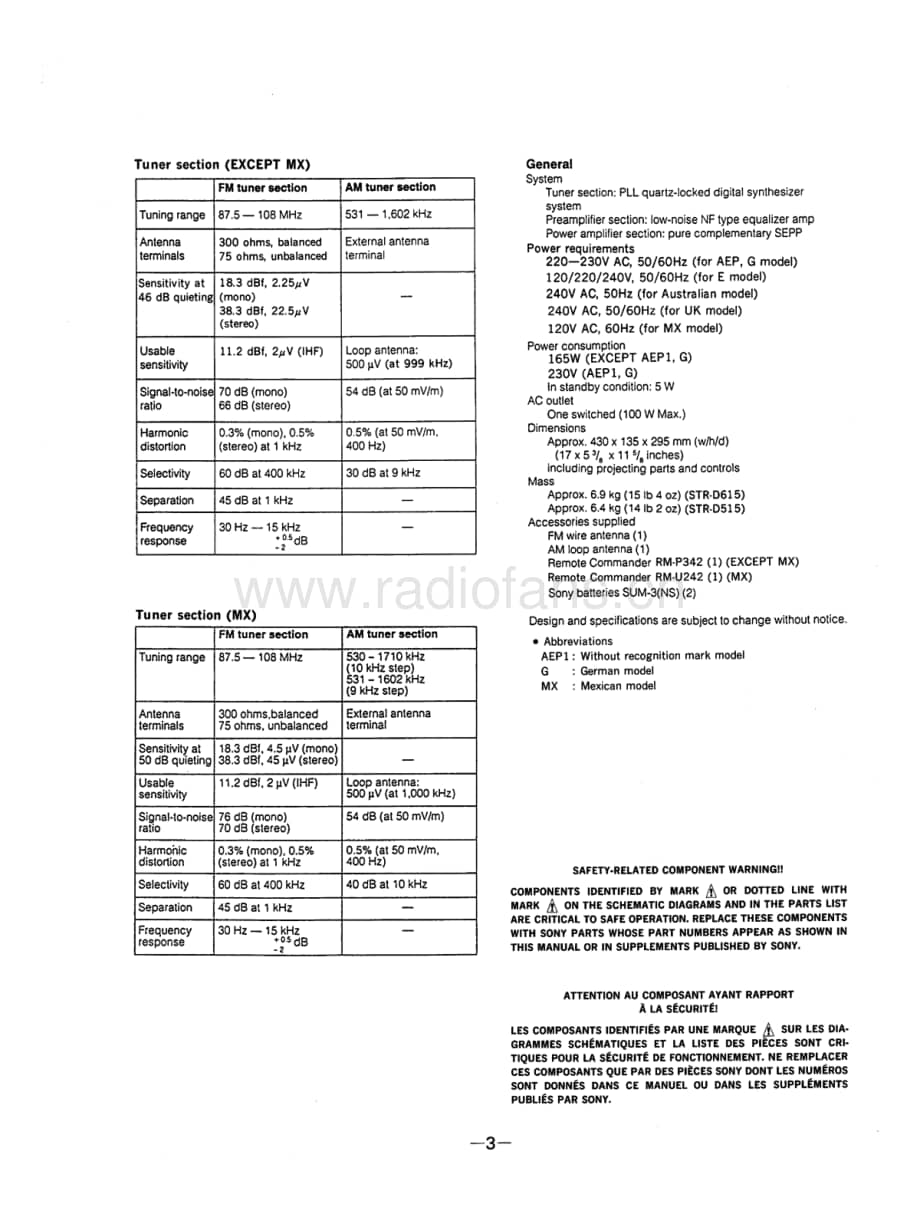 Sony-STR-D515-Service-Manual电路原理图.pdf_第3页