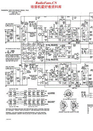 Tandberg-74-B-Schematic电路原理图.pdf