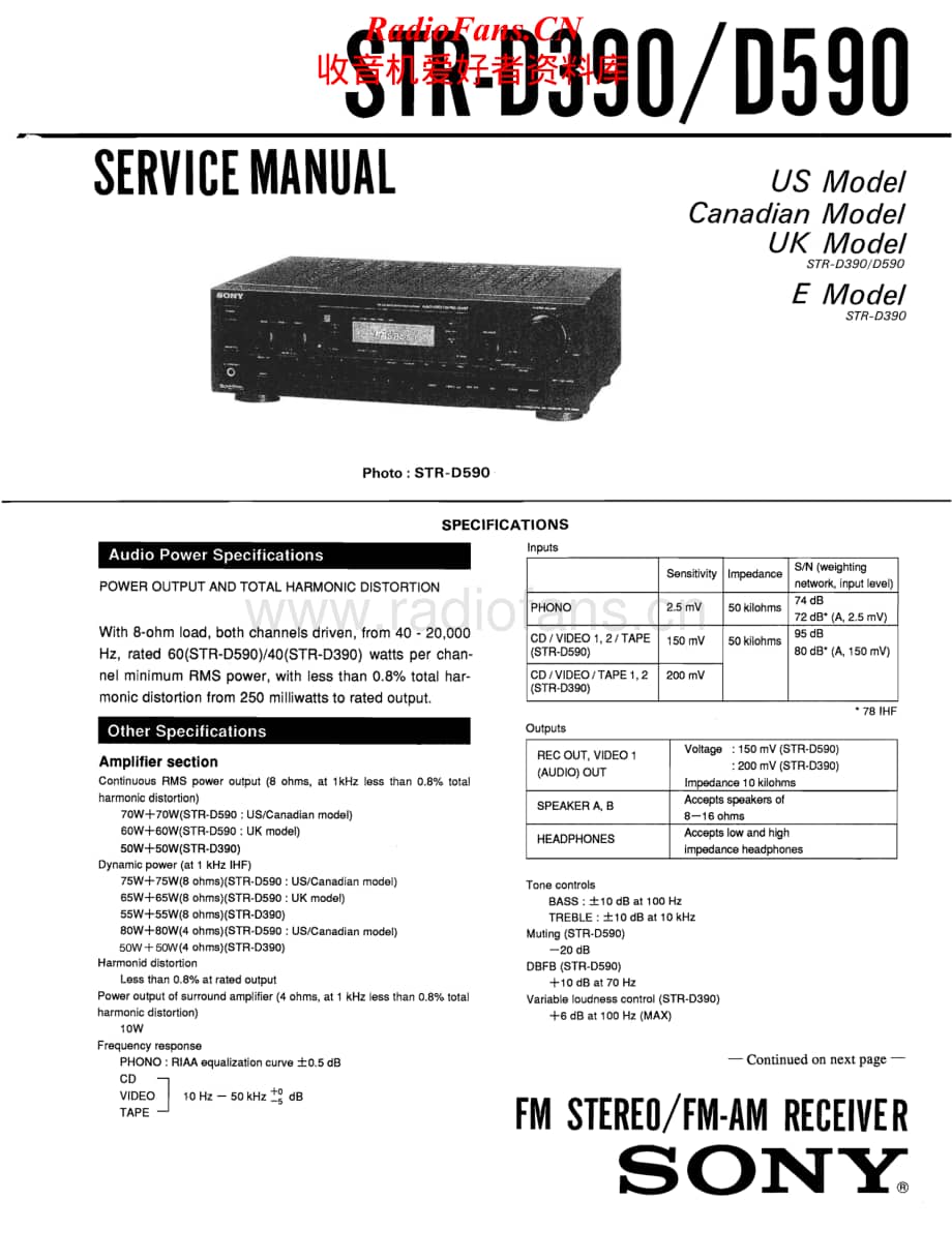 Sony-STR-D590-Service-Manual电路原理图.pdf_第1页