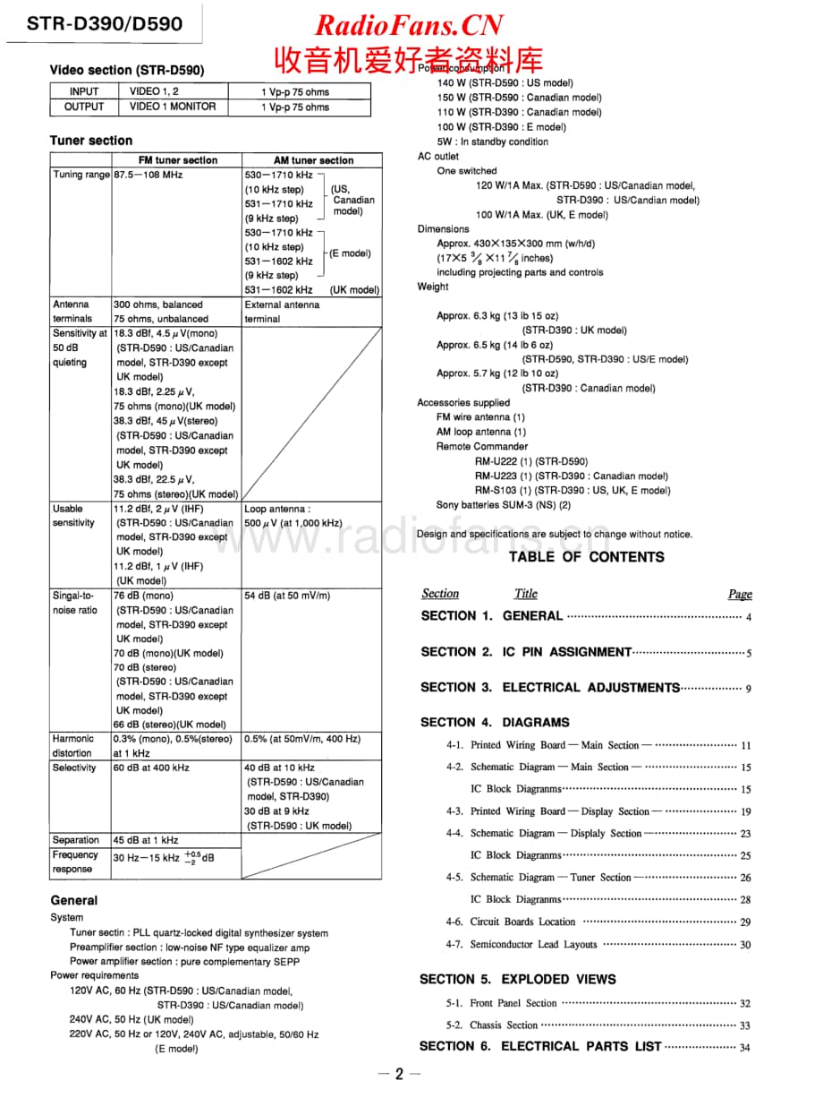 Sony-STR-D590-Service-Manual电路原理图.pdf_第2页