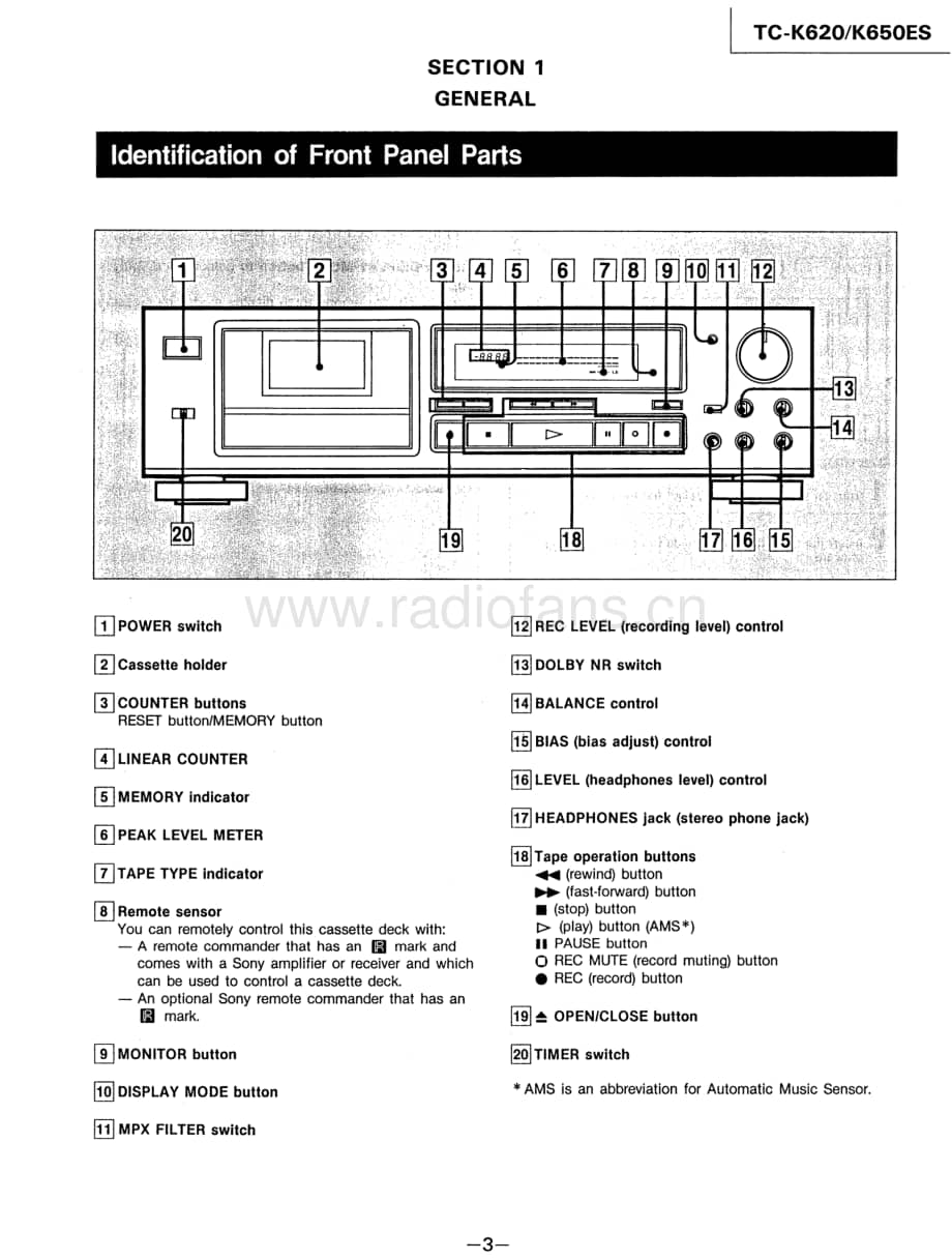 Sony-TC-K620-Service-Manual电路原理图.pdf_第3页