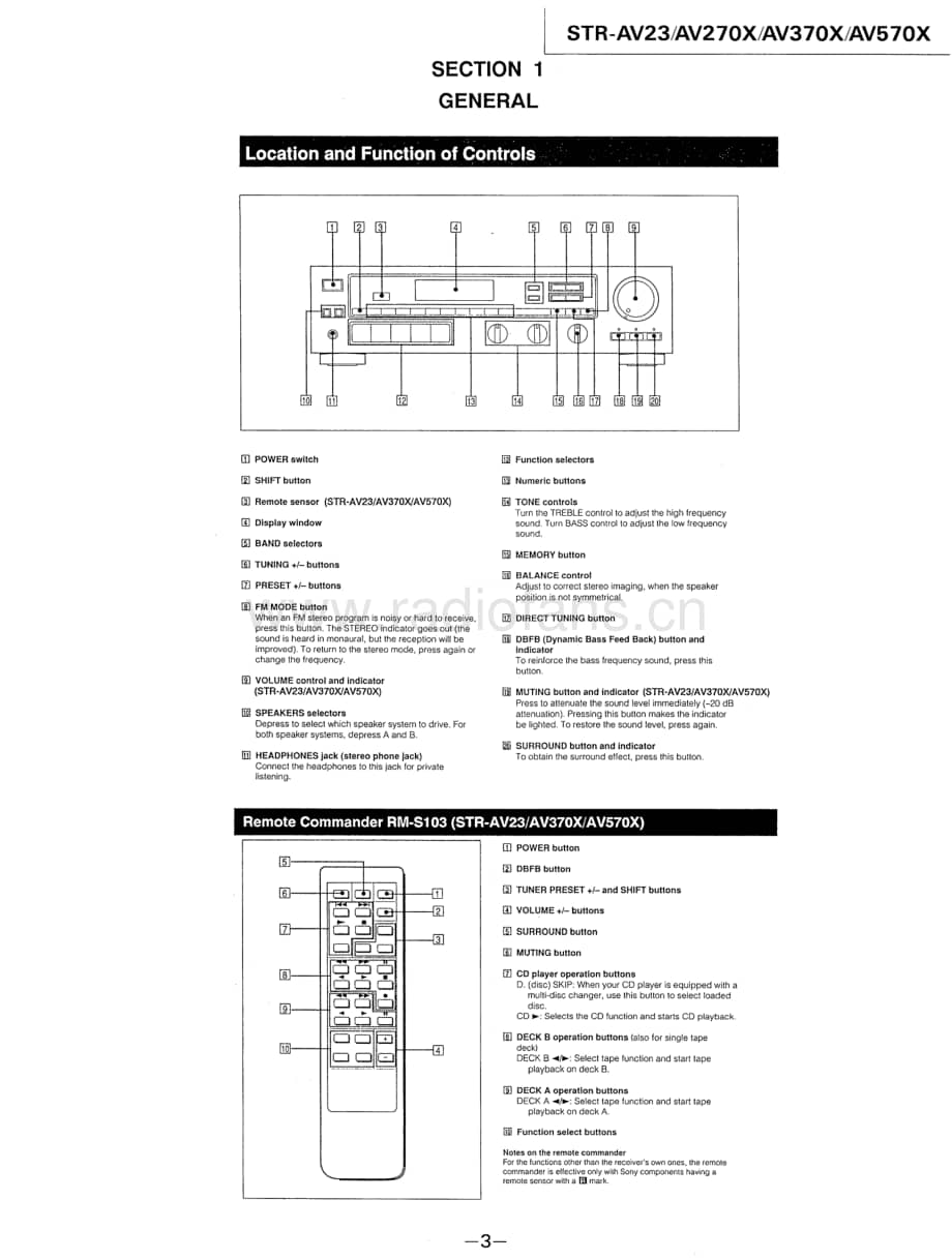 Sony-STR-AV370X-Service-Manual电路原理图.pdf_第3页